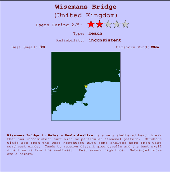 Wisemans Bridge Carte et Info des Spots