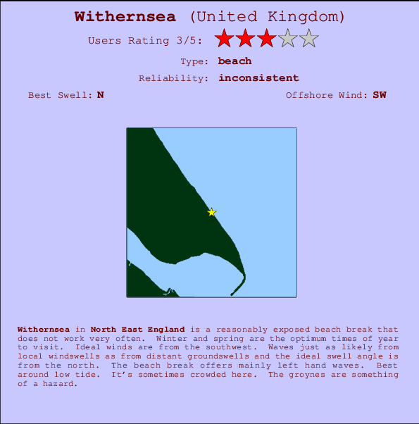 Withernsea Carte et Info des Spots