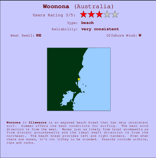 Woonona Carte et Info des Spots