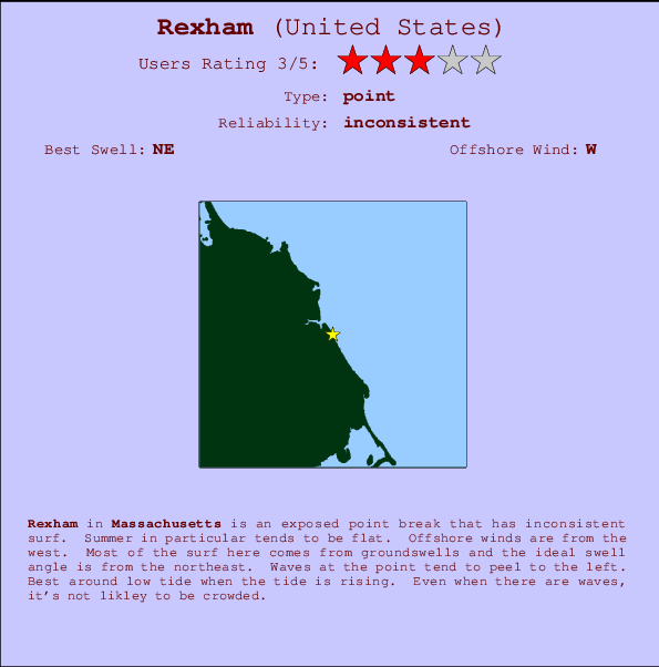 Rexham Carte et Info des Spots