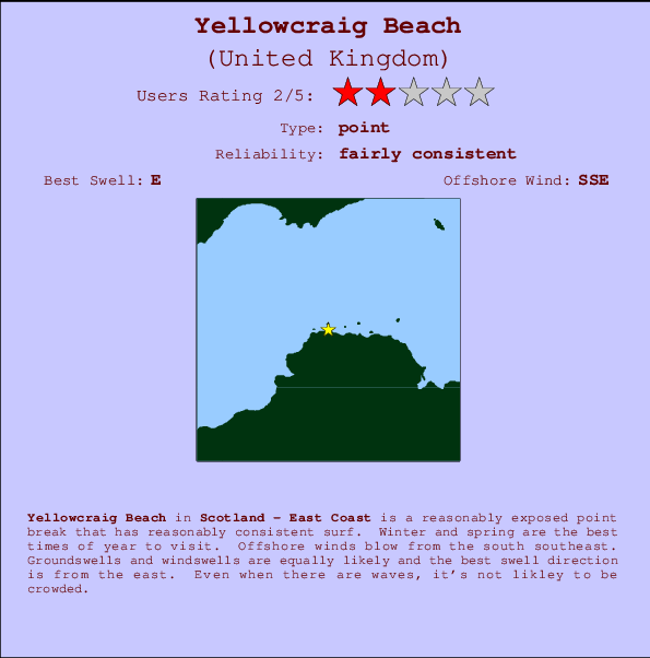 Yellowcraig Beach Carte et Info des Spots