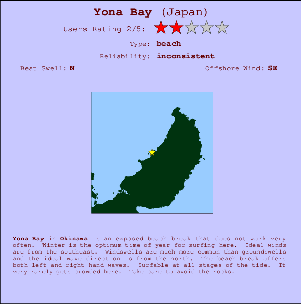 Yona Bay Carte et Info des Spots