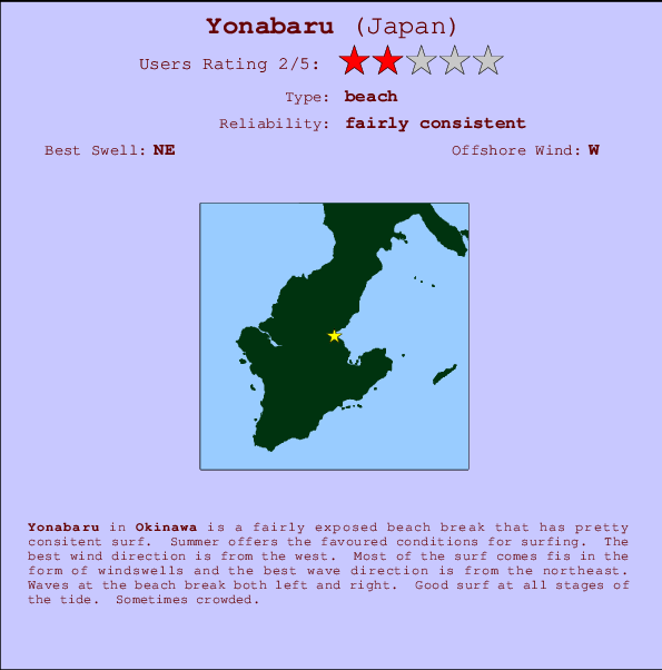 Yonabaru Carte et Info des Spots