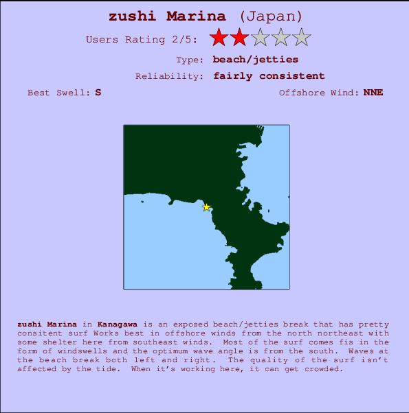 zushi Marina Carte et Info des Spots