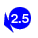 2.53