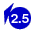2.47