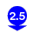 2.63