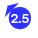 2.61