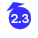 2.3