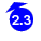 2.3