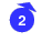 2.0