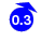 0.3
