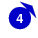 4.0