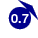 0.7