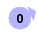 0.0