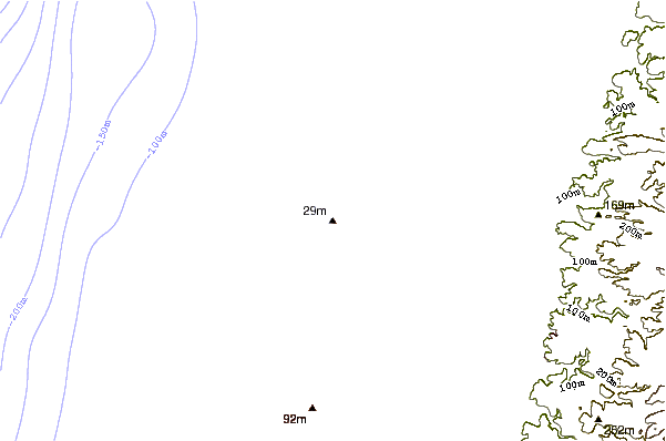 Littoral autour Apolonia