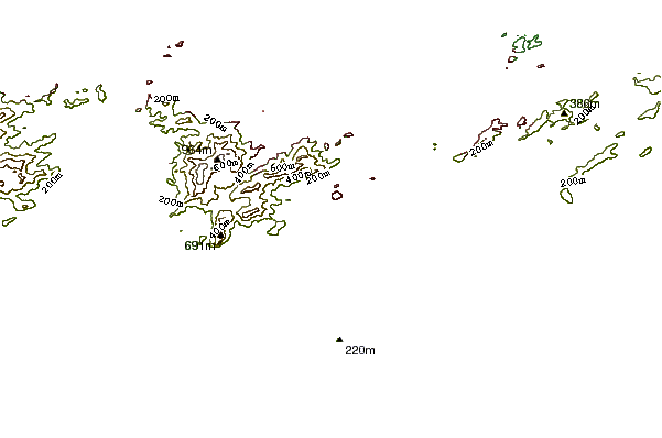 Littoral autour Arpoador