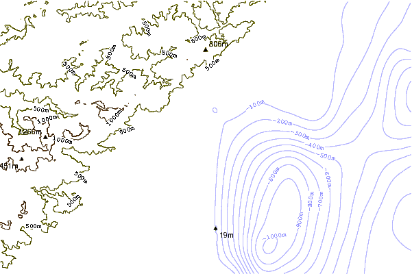 Littoral autour Barrels