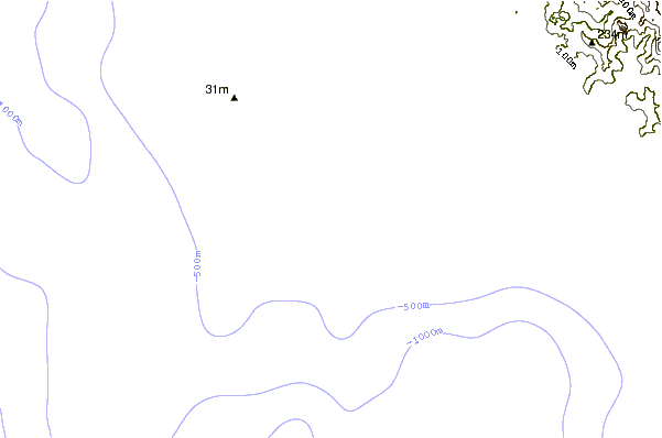 Littoral autour Bawa