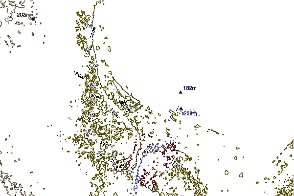 Littoral autour Bay City