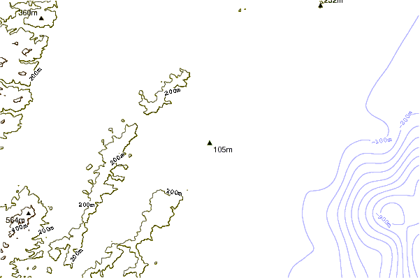 Littoral autour Blackhead
