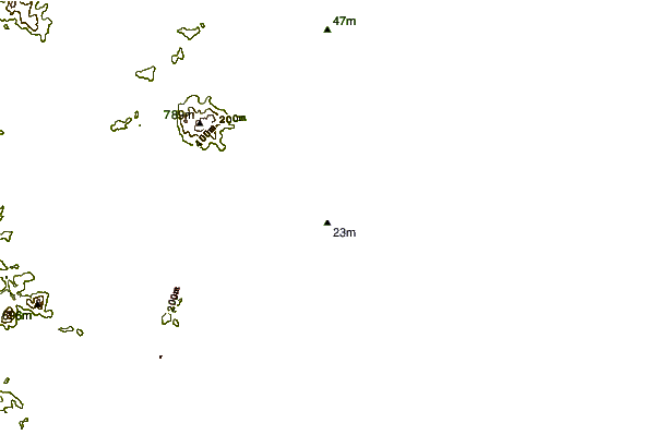 Littoral autour Carapebus