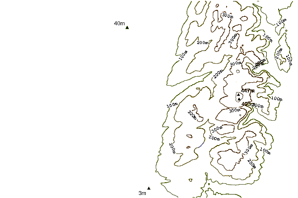 Littoral autour Caravans