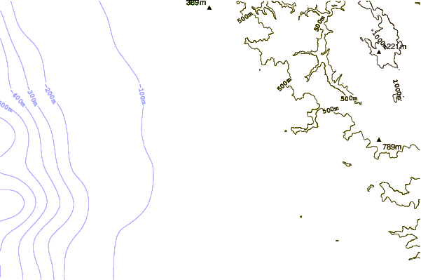 Littoral autour Chadbourne Gulch