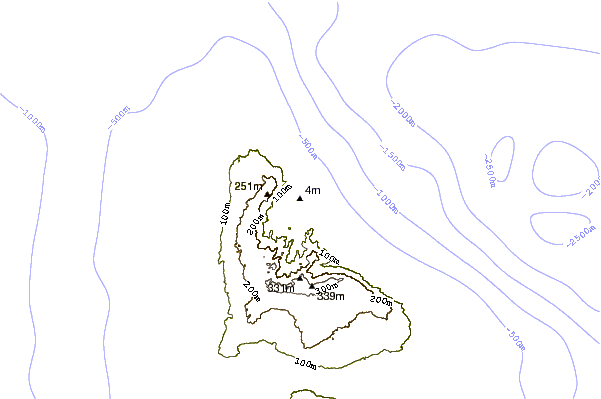 Littoral autour Chalky Mount