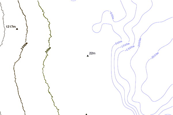 Littoral autour Chocks