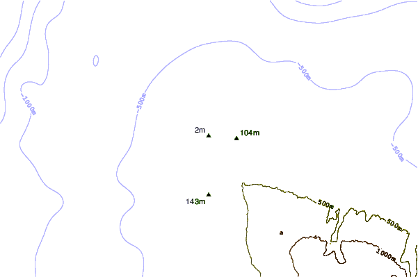 Littoral autour Coast Guard