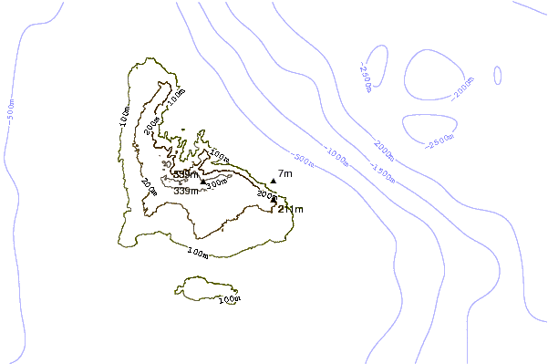 Littoral autour Congor BAY