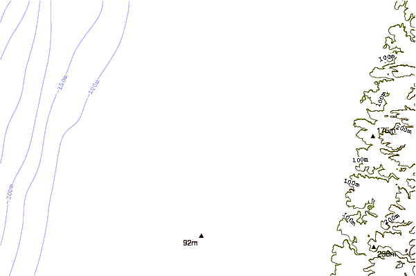 Littoral autour Dabush