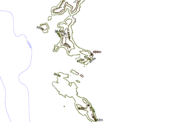 Littoral autour Danger Reef