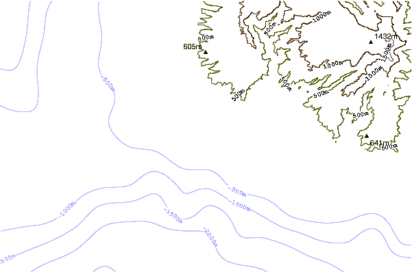Littoral autour Davidson Point
