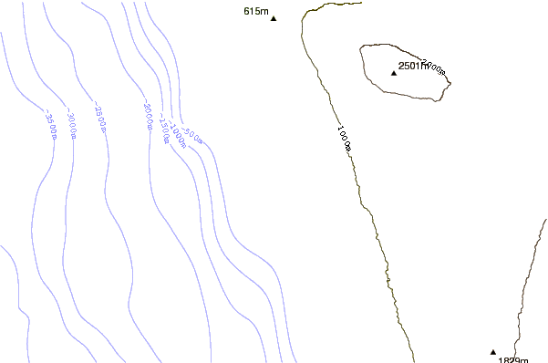 Littoral autour Disappearing Sands
