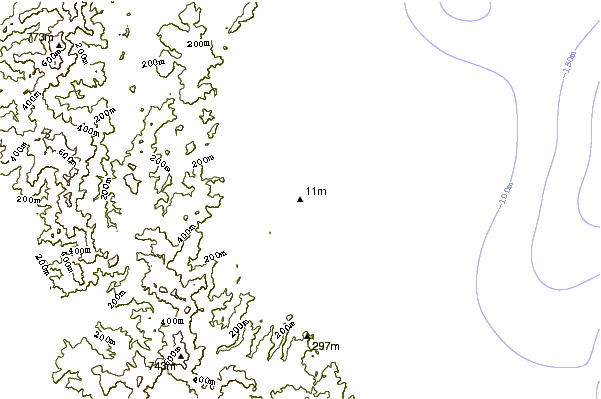 Littoral autour Donut Island
