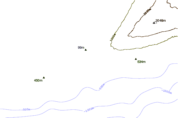 Littoral autour Dumps