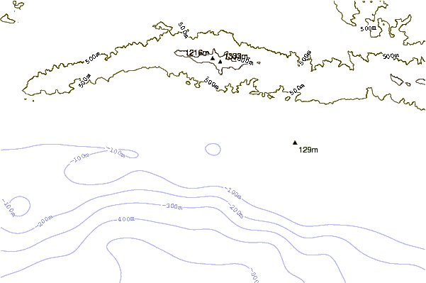 Littoral autour ED's
