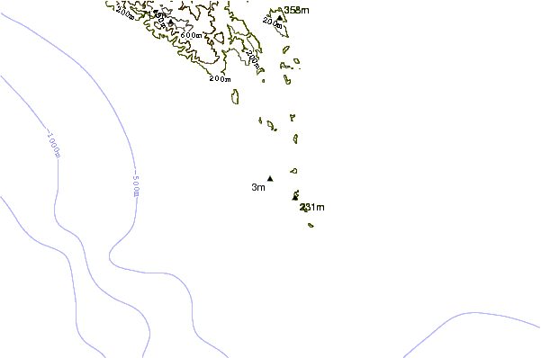 Littoral autour Eclipse
