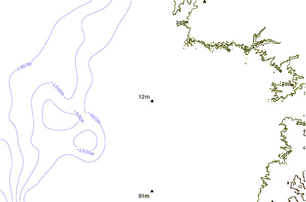 Littoral autour El Muelle