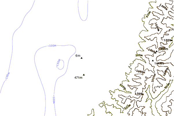 Littoral autour Fox River