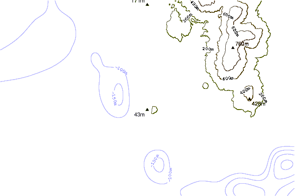 Littoral autour Frentzes