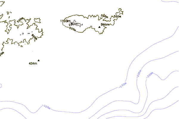 Littoral autour Fuengirola