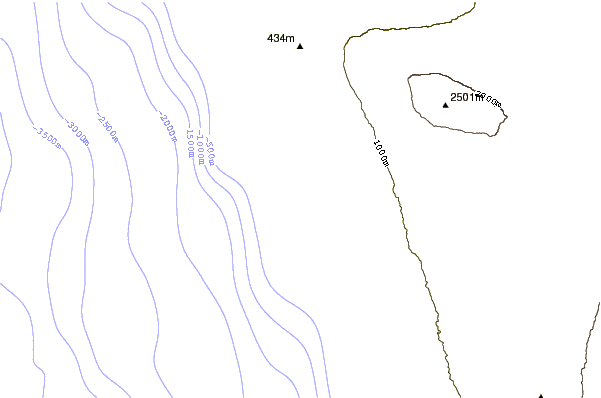 Littoral autour Generals