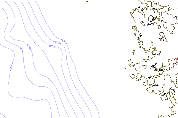 Littoral autour Grandview