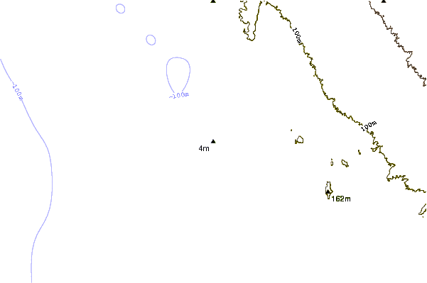 Littoral autour Graveyards