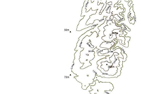 Littoral autour Graveyards