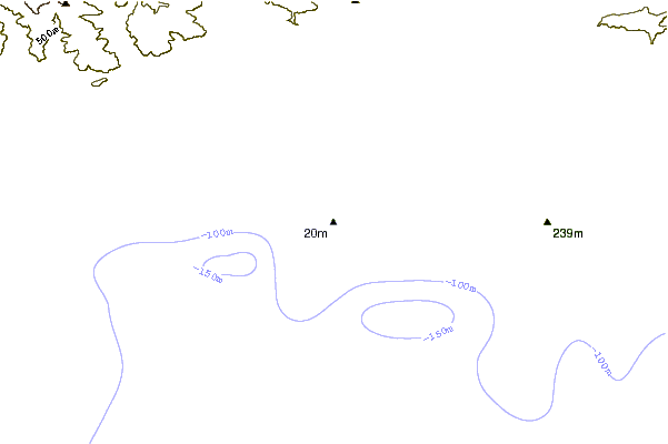 Littoral autour Groenvlei