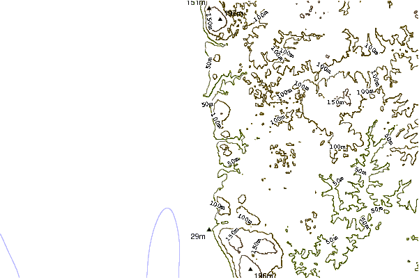 Littoral autour Grunters